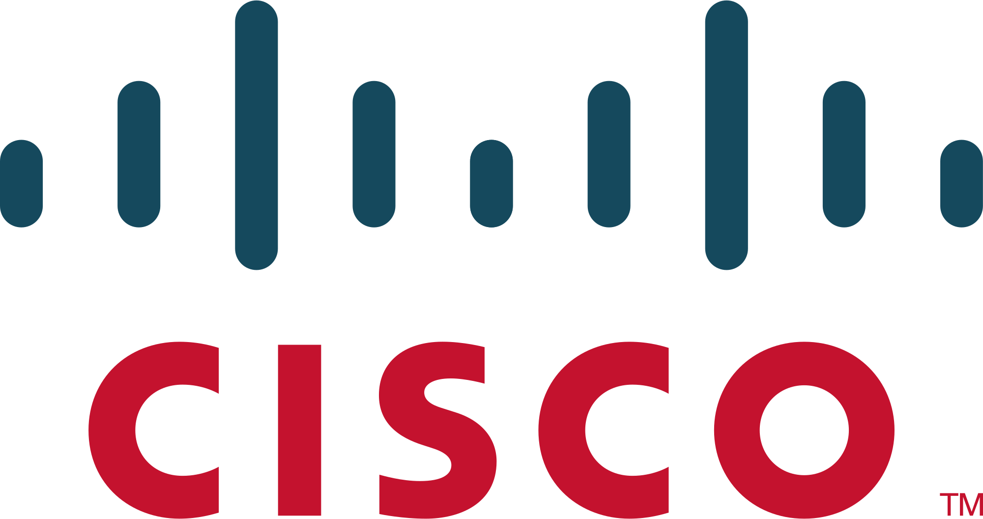 CISCO Italia - Knowandbe.live