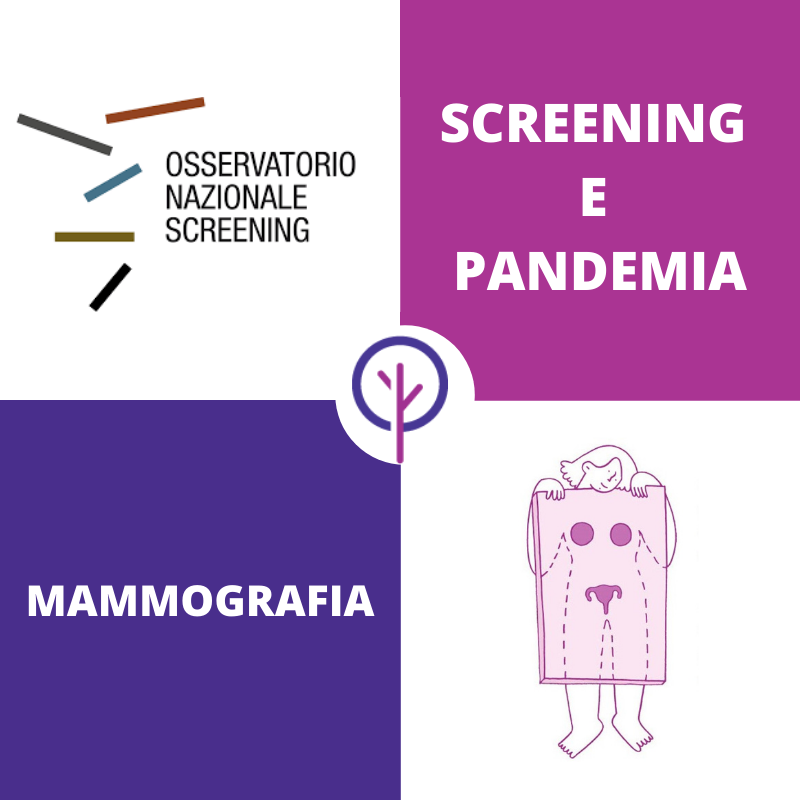 Screenings in time of a pandemic - Knowandbe.live