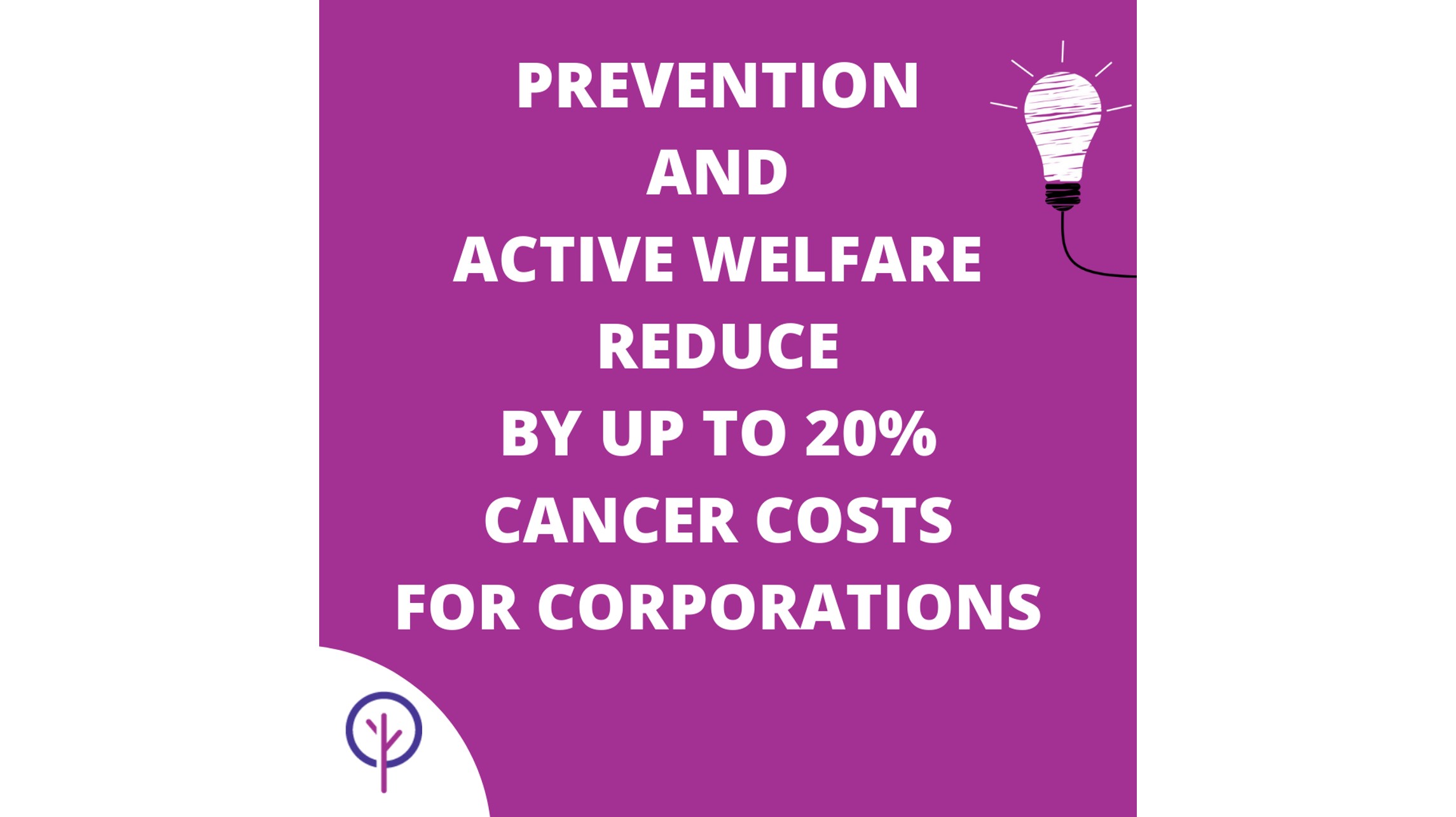 Prevention and active welfare can reduce cancer costs for corporations by up to 20% - Knowandbe.live